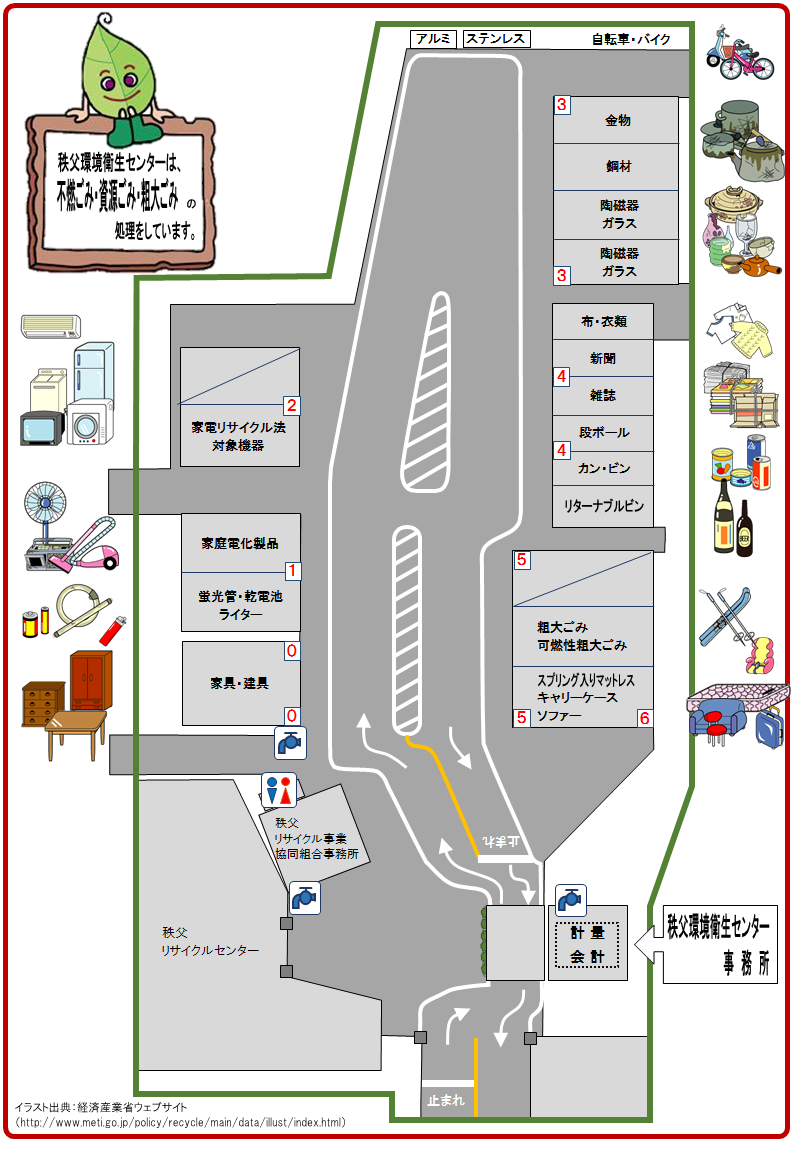 環境衛生センター搬入案内図 秩父広域市町村圏組合